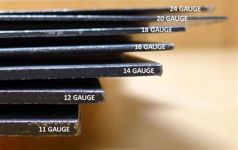 10 ga sheet metal|10 gauge flat steel.